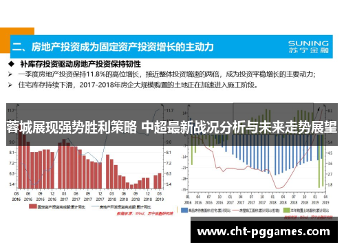 蓉城展现强势胜利策略 中超最新战况分析与未来走势展望 蓉城展现强势胜利策略 中超最新战况分析与未来走势展望