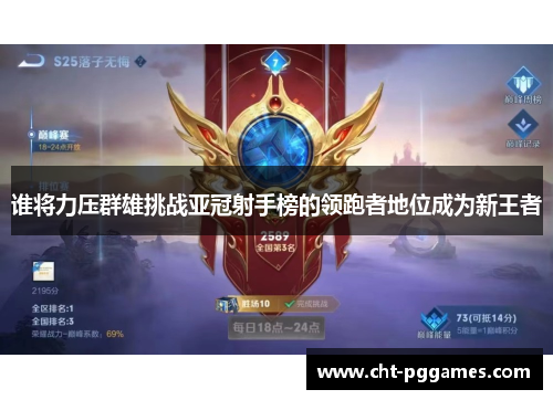 谁将力压群雄挑战亚冠射手榜的领跑者地位成为新王者 谁将力压群雄挑战亚冠射手榜的领跑者地位成为新王者