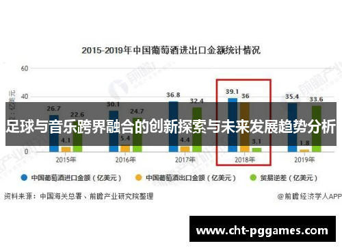 足球与音乐跨界融合的创新探索与未来发展趋势分析