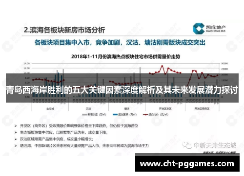 青岛西海岸胜利的五大关键因素深度解析及其未来发展潜力探讨