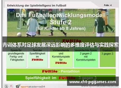 青训体系对足球发展深远影响的多维度评估与实践探索 青训体系对足球发展深远影响的多维度评估与实践探索