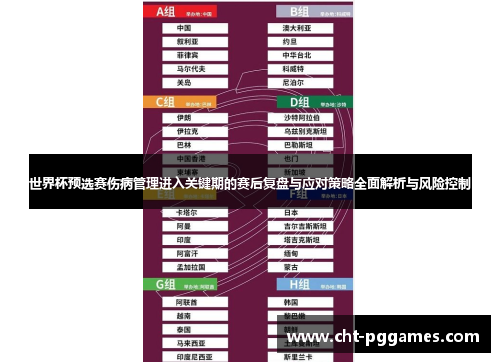世界杯预选赛伤病管理进入关键期的赛后复盘与应对策略全面解析与风险控制 世界杯预选赛伤病管理进入关键期的赛后复盘与应对策略全面解析与风险控制