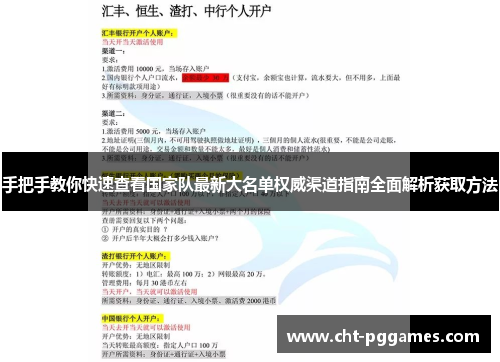 手把手教你快速查看国家队最新大名单权威渠道指南全面解析获取方法 手把手教你快速查看国家队最新大名单权威渠道指南全面解析获取方法