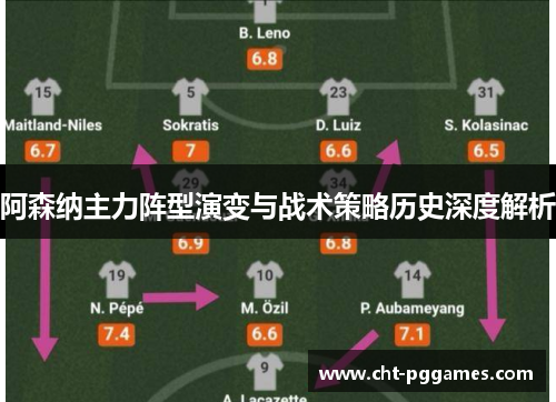 阿森纳主力阵型演变与战术策略历史深度解析