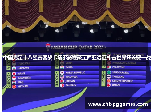 中国男足十八强赛客战卡塔尔赛程敲定西亚远征冲击世界杯关键一战 中国男足十八强赛客战卡塔尔赛程敲定西亚远征冲击世界杯关键一战