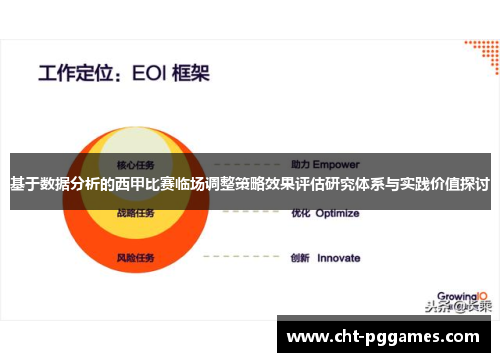 基于数据分析的西甲比赛临场调整策略效果评估研究体系与实践价值探讨 基于数据分析的西甲比赛临场调整策略效果评估研究体系与实践价值探讨